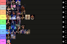 G1 CLIMAX TIER LIST.png