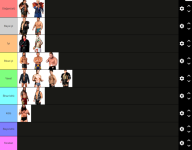 N-1 VICTORY TIER LIST.png